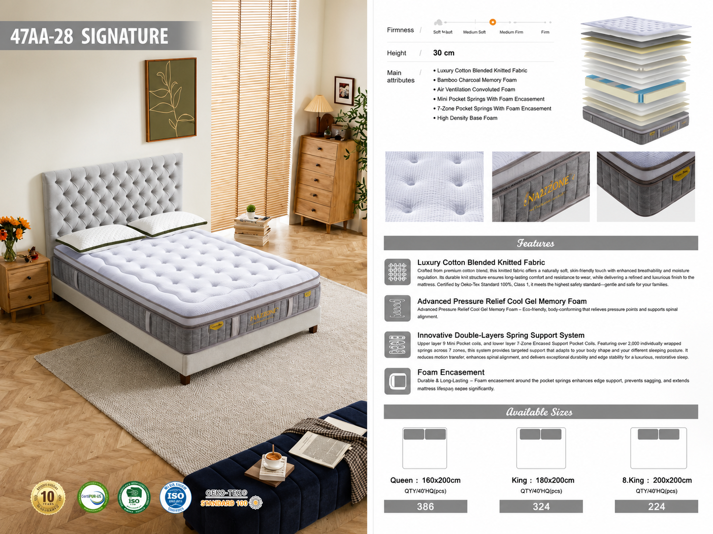 Nazzone Signature King Size 180x200 CM Mattress