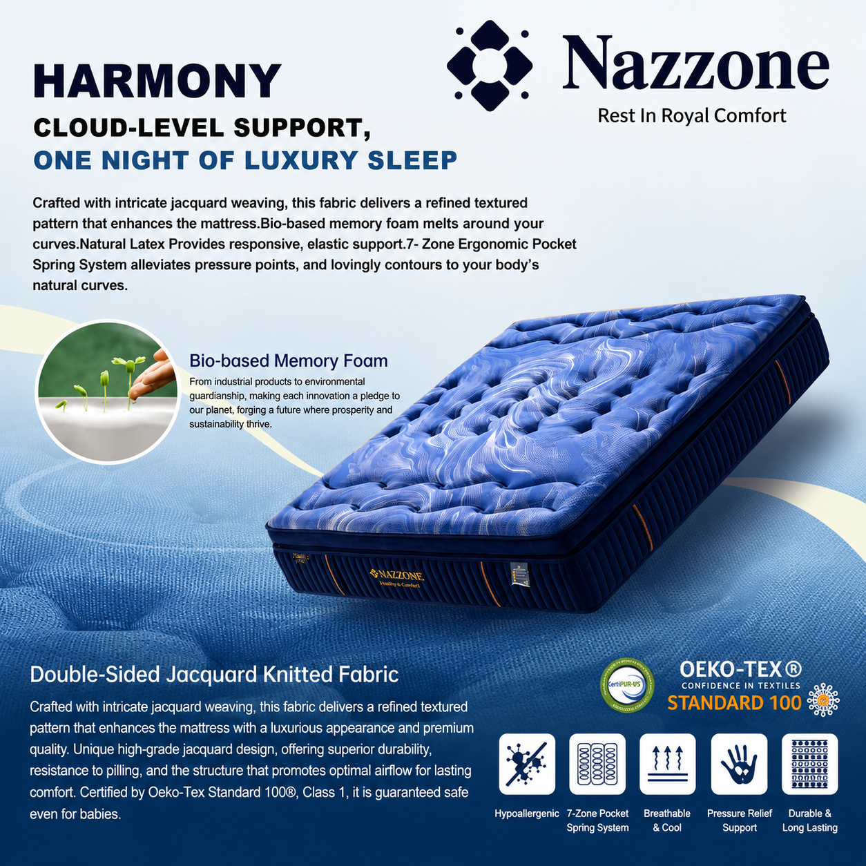 Nazzone Harmony Pocket Spring Mattress – Queen Size (150 × 200 cm)
