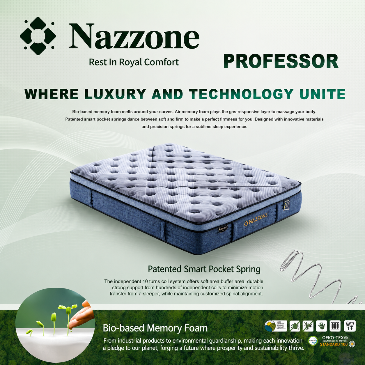 Nazzone Professor Bio-Memory Queen Size Mattress (150x200cm)